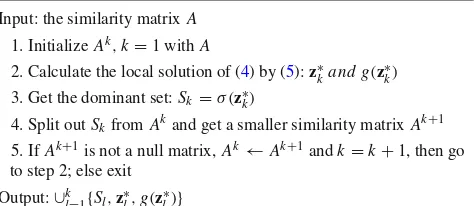 Table 1 Dominant-set clustering algorithm