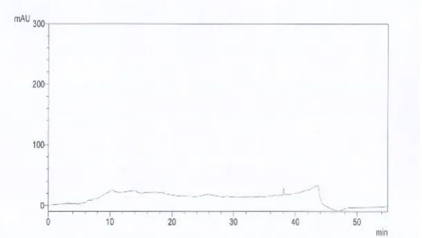 Table No– 9-Accuracy of impurity-P in Related substances method development 