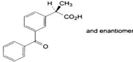 Figure 1 Structure of Ketoprofen  