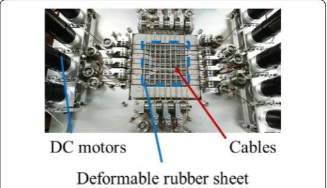 Fig. 3 Upper part of the variable shape human tissue dummy