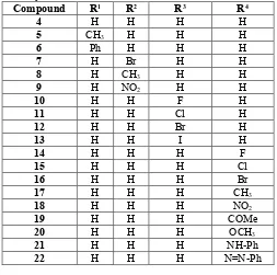 Table 3. Selected anilines used for acetylation reaction. Compound R1 