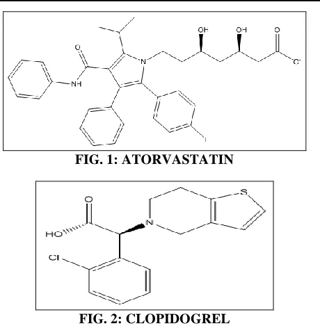 FIG. 1: ATORVASTATIN 
