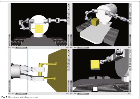 Fig. 7 Overview of virtual environment