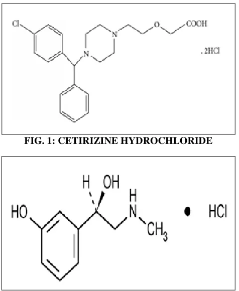 FIG. 1: CETIRIZINE HYDROCHLORIDE 