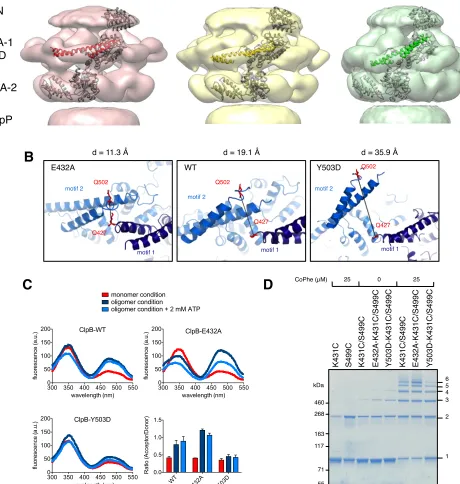 Fig 4�71�