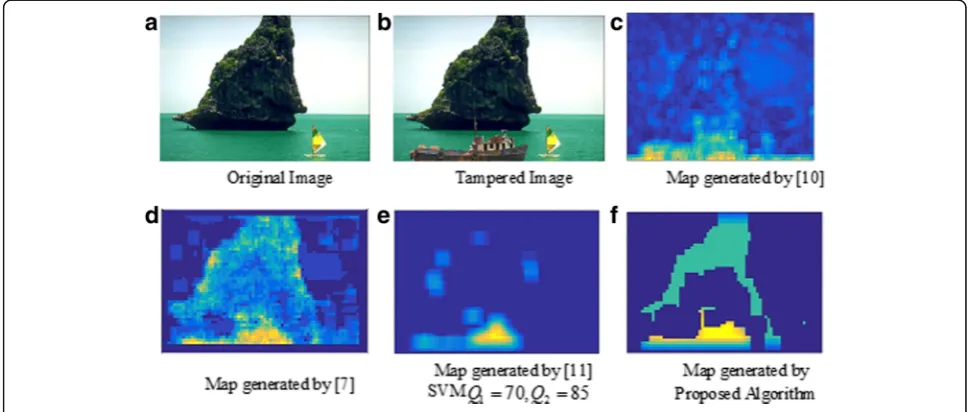 Fig. 4 a–f Tampering localization natural image, CASIA V.2 database