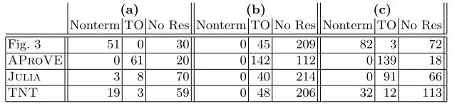 Fig. 351