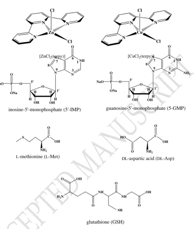 Fig. 1.  