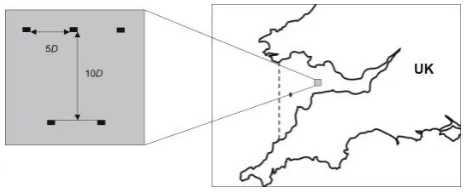 Fig. 3. Tidal stream energy turbines disposed in a staggered configuration. 