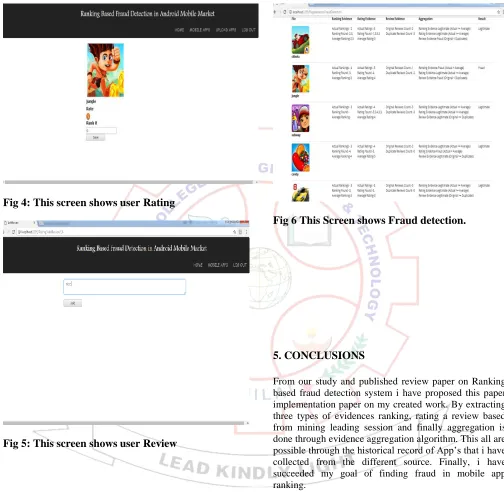 Fig 4: This screen shows user Rating 