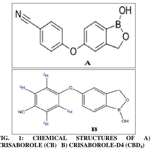 FIG. CRISABOROLE (CB)   B) CRISABOROLE-D4 (CBD