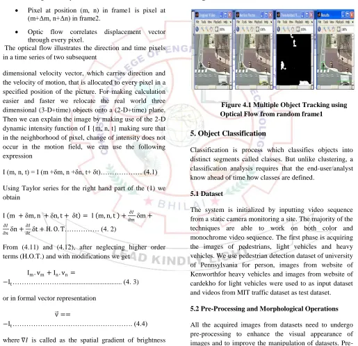 Figure 4.1 Multiple Object Tracking using Optical Flow from random frame1 
