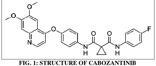 FIG. 1: STRUCTURE OF CABOZANTINIB 