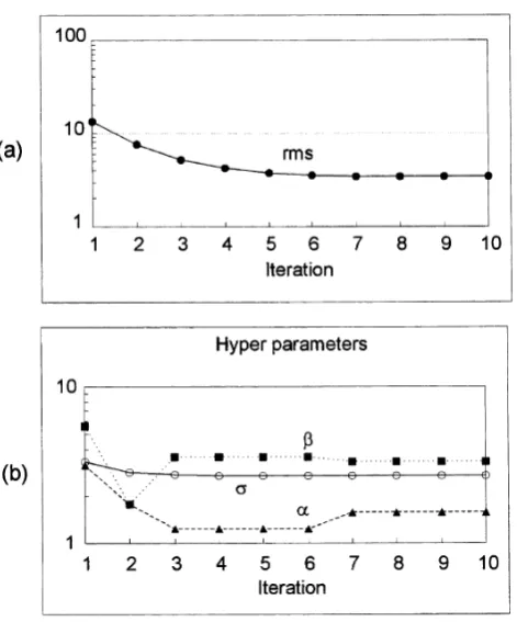 Fig. 1. Regularization grids for the two-dimensional inversion. Sites L and R are representative sites for background resistivity model.