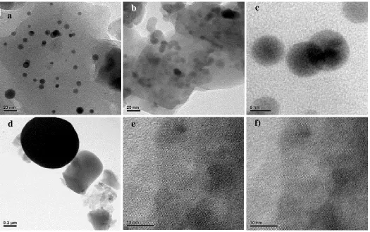 figure 6 two Au overlapping nanoparticles and other two isolates both with size Some most detailed features are observed by HRTEM