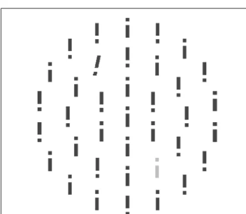 Figure 2, the top/bottom group exhibited numerically slower