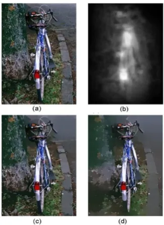 Figure 3. An example of comparison between non-linear diffusion and saliency driven nonlinear diffusion: (a) The original image; (b) Saliency map; (c) Nonlinear diffusion at scale 10; (d) Saliency driven nonlinear diffusion at scale 10