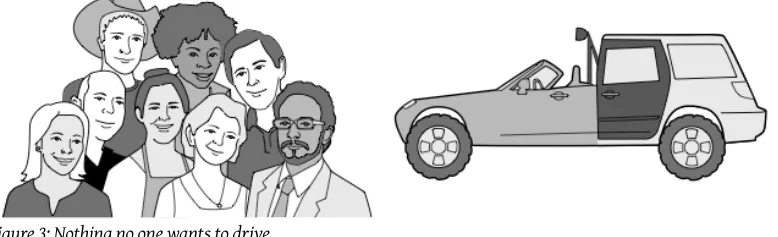 Figure 3: Nothing no one wants to drive.