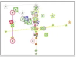 Figure 6: Comparisons of sound designer and non-expert visualisations of sound designs.