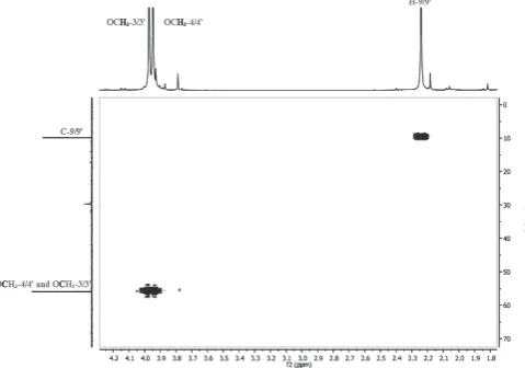 figure 8. HMQC Spectrum of Compound 1 modified (tl-1) (mixture of veraguensin/galgravin modified)