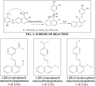 FIG. 1: SCHEME OF REACTION 
