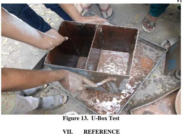 Figure 13.  U-Box Test  