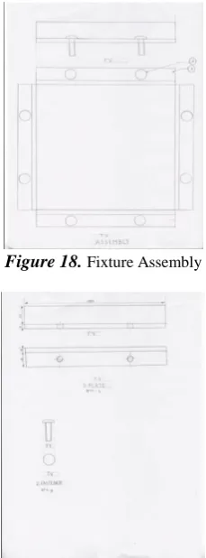 Figure 18.  Fixture Assembly 