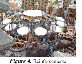 Figure 4. Reinforcements 