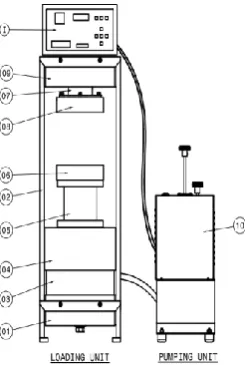 Figure 6.  Schematic Diagram of CTM 