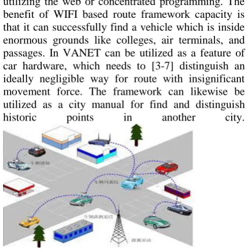fig 1:vanet system 