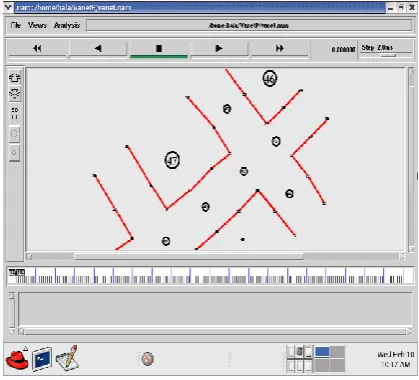 fig 7: formation of nodes 