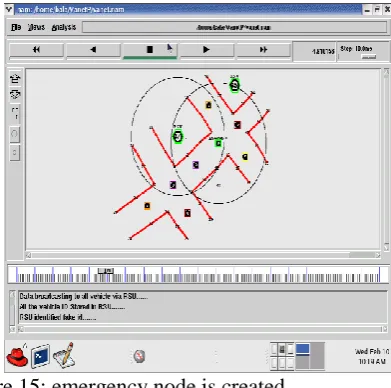 figure 15: emergency node is created 