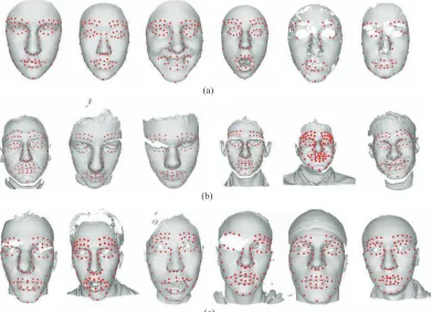 Fig. 12.Examples of our landmark localizing results on the (a) BU-3DFE, (b) GavabDB and (c) FRGC 2.0
