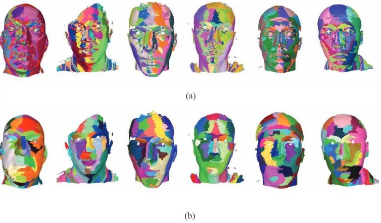 Fig. 5.MSI of different patches.