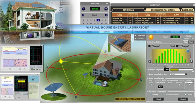 Figure 2. The set of simulations modeling solar heating and PV systems.  