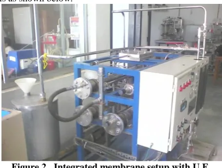 Figure 1.  Site photo KMT Agro processing  