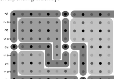 Figure 6. Example of a blocks complex on a -dimensional Cartesian complex