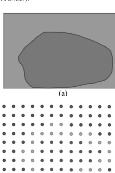 Figure 2. (a) There is a common boundary a continuous space (line in red); (b) there is a “duplicated” boundary in a discrete space (both red elements and green elements).boundary and double in a conventional digital space (b)