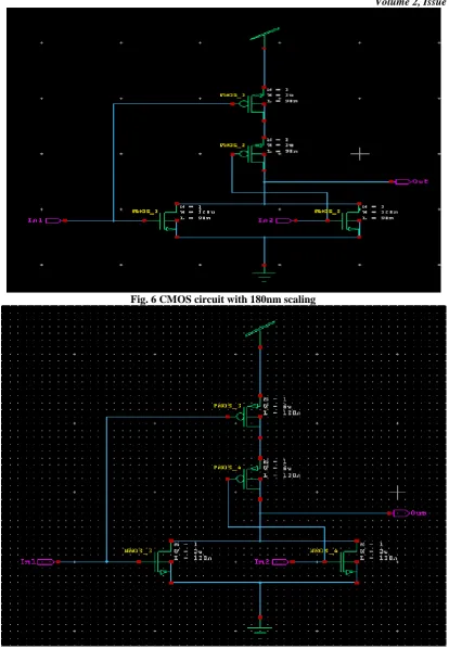 Fig. 7 CMOS circuit with 130nm scaling  