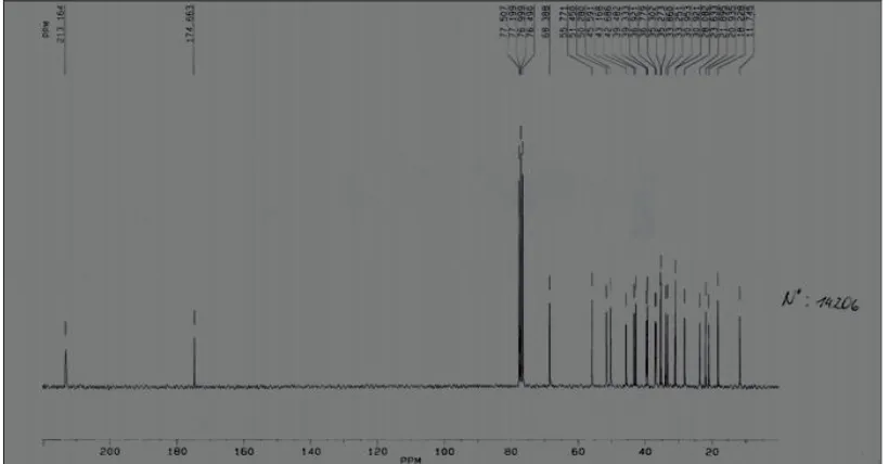 FIG. 1: 1H NMR SPECTRUM OF 7−HYDROXY-3-OXO-5-CHOLANOIC ACID 
