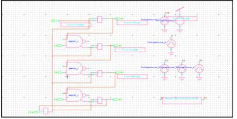Fig 9 Output waveform of Look ahead clock gating   