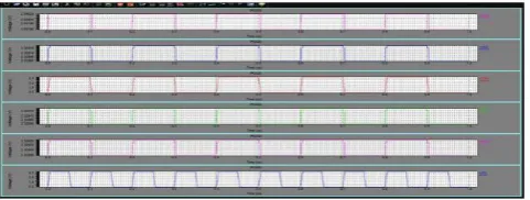 Fig 13 Output waveform of 4 bit parallel counter with PBSCG and using DFF  