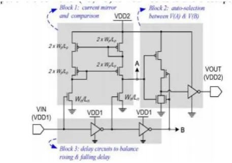 Figure-1 shows the Wilson Current Mirror circuit victimization NMOS transistors as active components