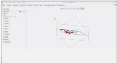 Figure 3:   Digitizing Process of CMM 