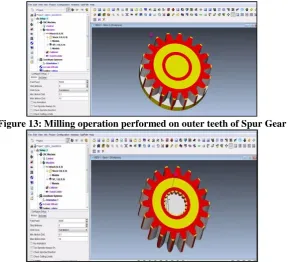 Figure  14: Milling operation performed on Inner teeth of Spur Gear