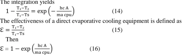 Table III.  The outlet dry bulb temp of air which calculated theoretically using (15)  and (16) when velocity of air is 2.5m/s