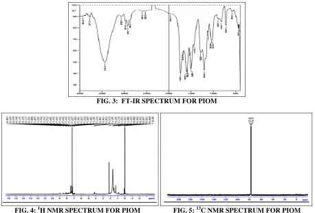 FIG. 3:  FT-IR SPECTRUM FOR PIOM 