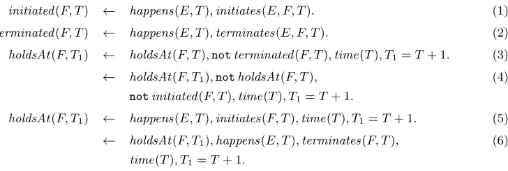 Table 1: Event Calculus predicates