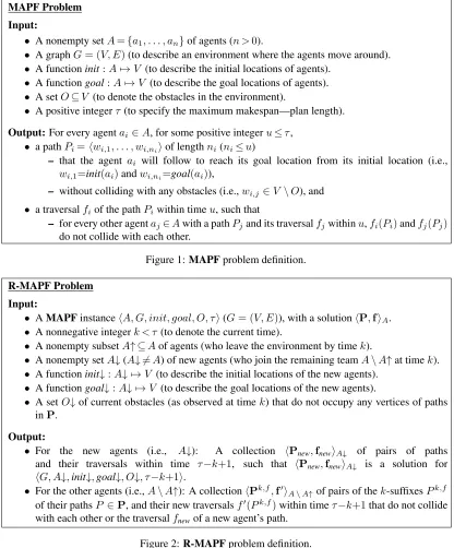 Figure 1: MAPF problem deﬁnition.