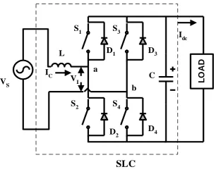Fig. 1. Basic Circuit of Synchronous Link Converter 